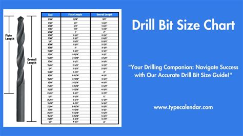 screw drill bit size guide